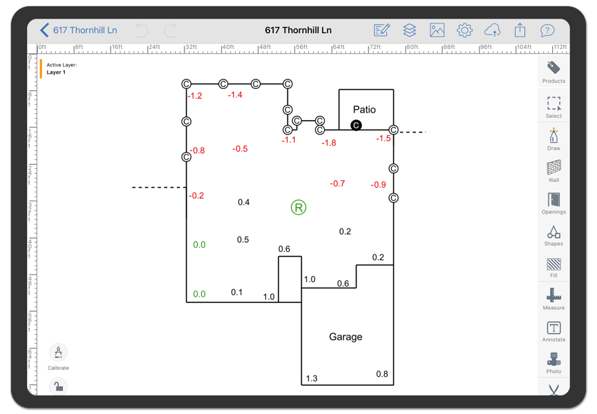 foundation proposal