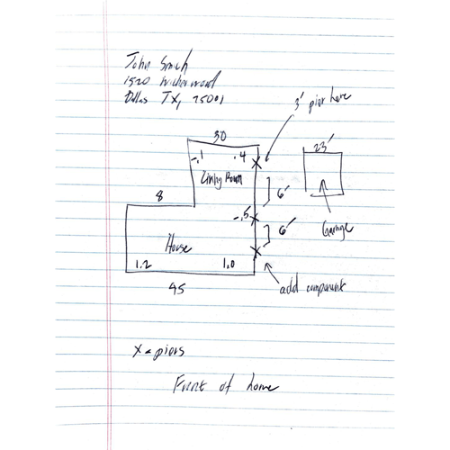 Hand-drawn site plans are outdated and messy